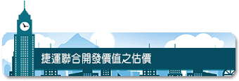 都市更新權利變換價值之估價