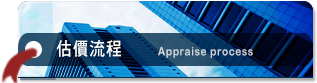 估價流程